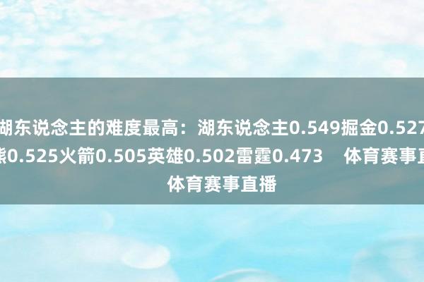 湖东说念主的难度最高：　　湖东说念主0.549　　掘金0.527　　灰熊0.525　　火箭0.505　　英雄0.502　　雷霆0.473    体育赛事直播